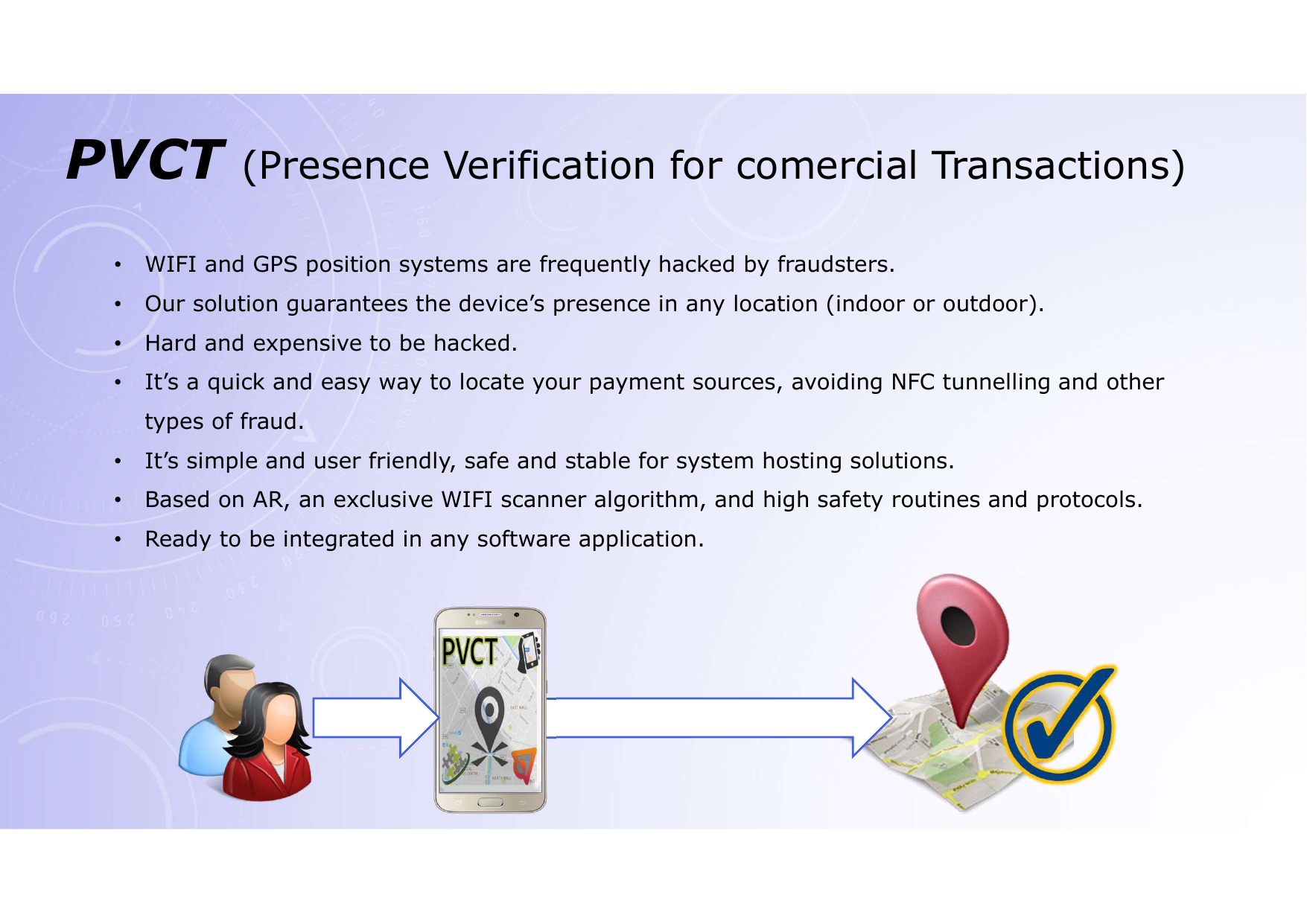 PVCT, verificación de presencia física con AURLINK