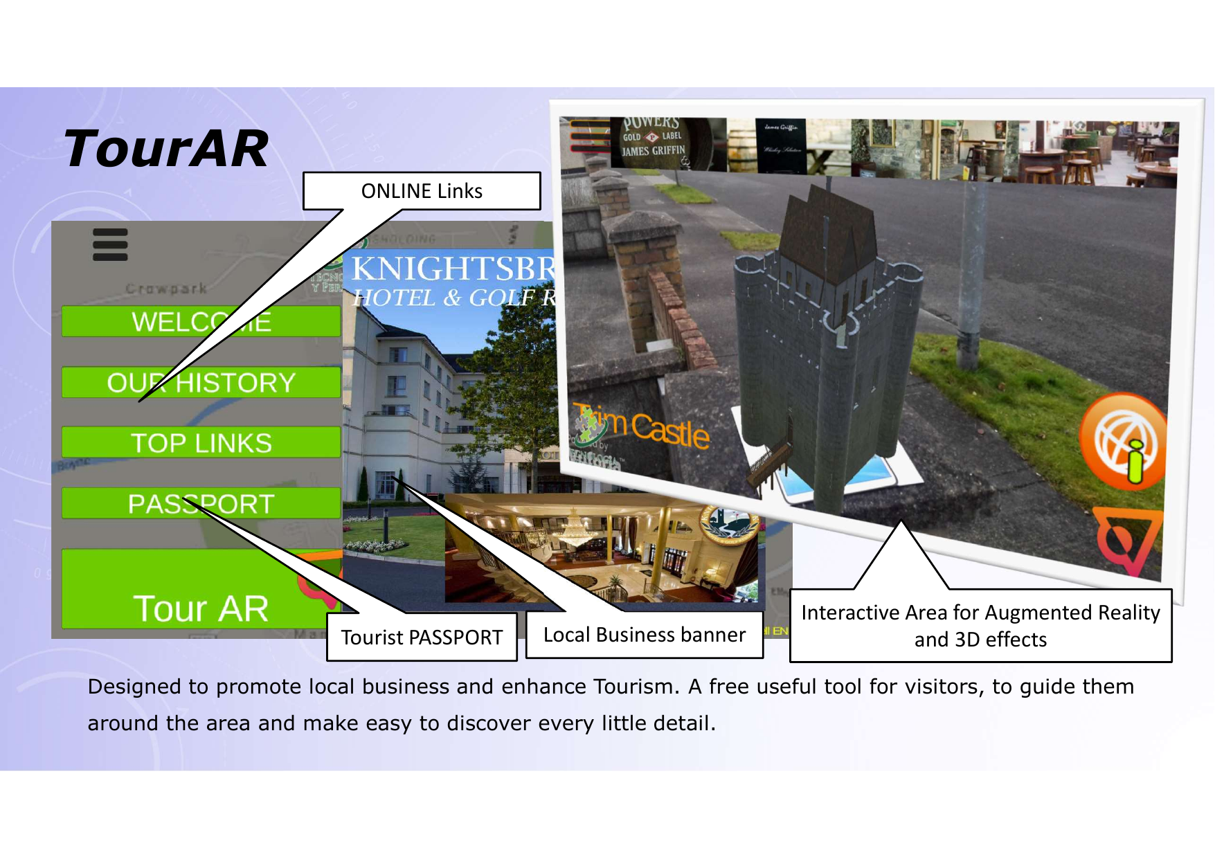 TourAR, turismo y realidad aumentada con AURLINK